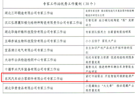 贊！動力部件公司專家工作站案例獲評全省院士專家工作站優(yōu)秀工作案例